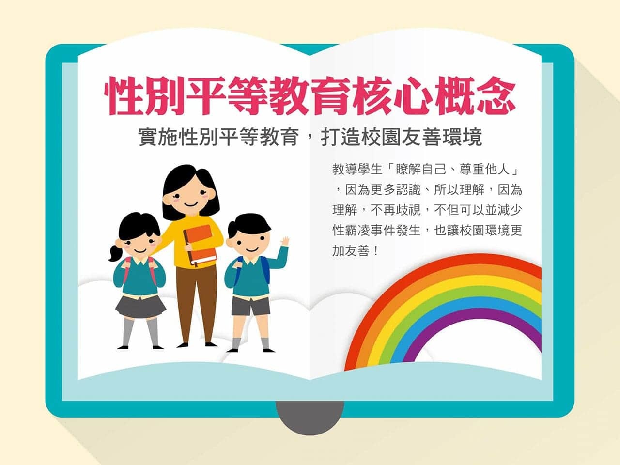 推動性別平等教育宣導