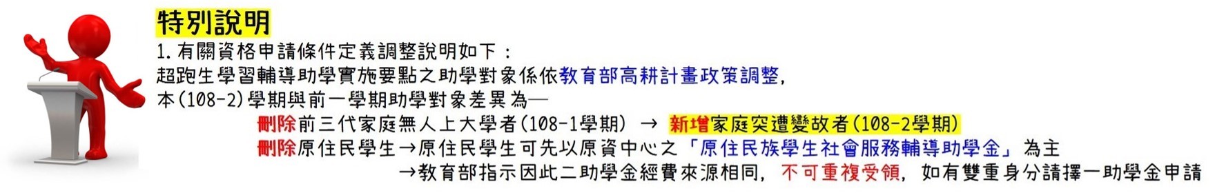 說明