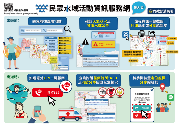 教育部體育署函轉內政部消防署為加強民眾水域安全宣導圖片