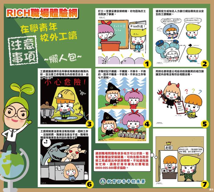 圖片說明