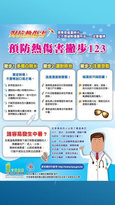 圖片說明