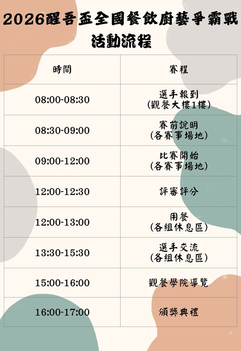 圖片說明