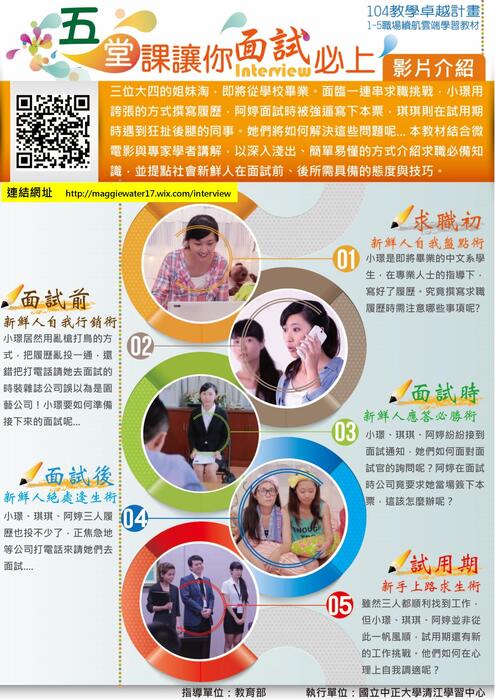 圖片說明
